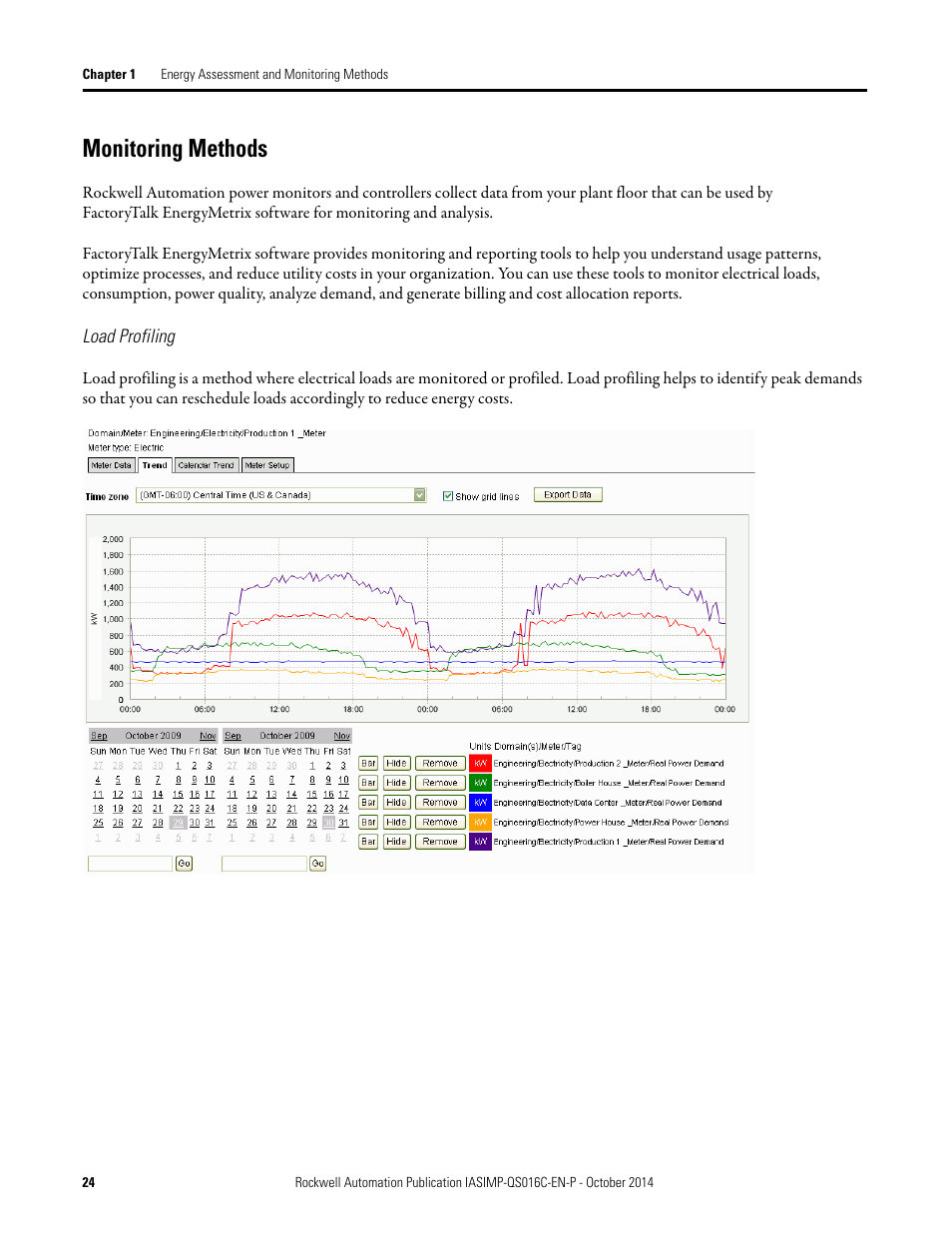 Monitoring methods | Rockwell Automation Energy Management Accelerator Toolkit Quick Start User Manual | Page 24 / 452
