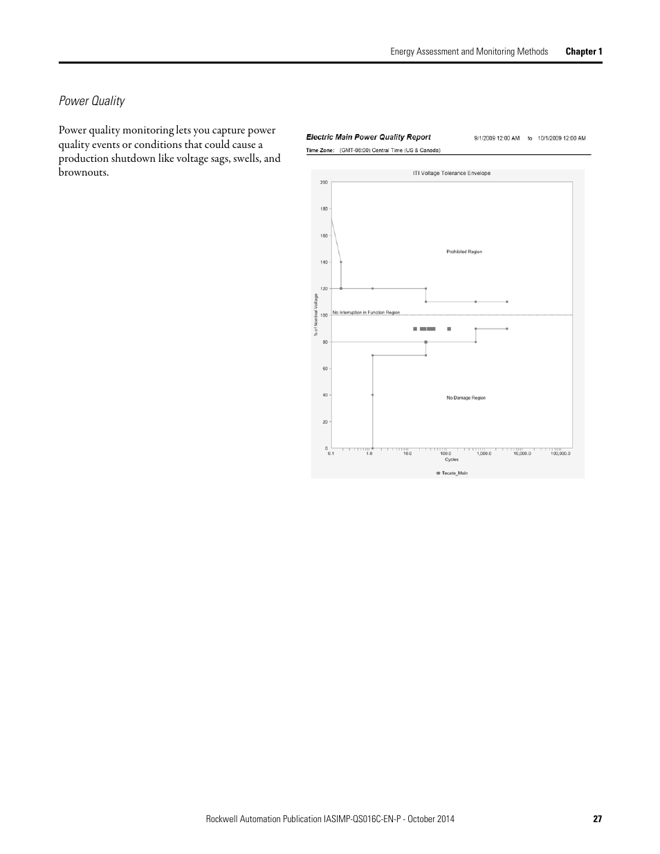 Rockwell Automation Energy Management Accelerator Toolkit Quick Start User Manual | Page 27 / 452