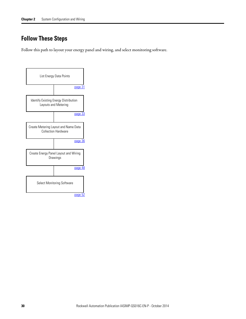 Follow these steps | Rockwell Automation Energy Management Accelerator Toolkit Quick Start User Manual | Page 30 / 452