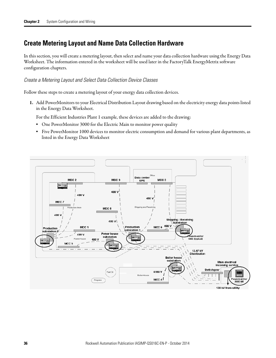 Create metering layout and name data, Collection hardware | Rockwell Automation Energy Management Accelerator Toolkit Quick Start User Manual | Page 36 / 452