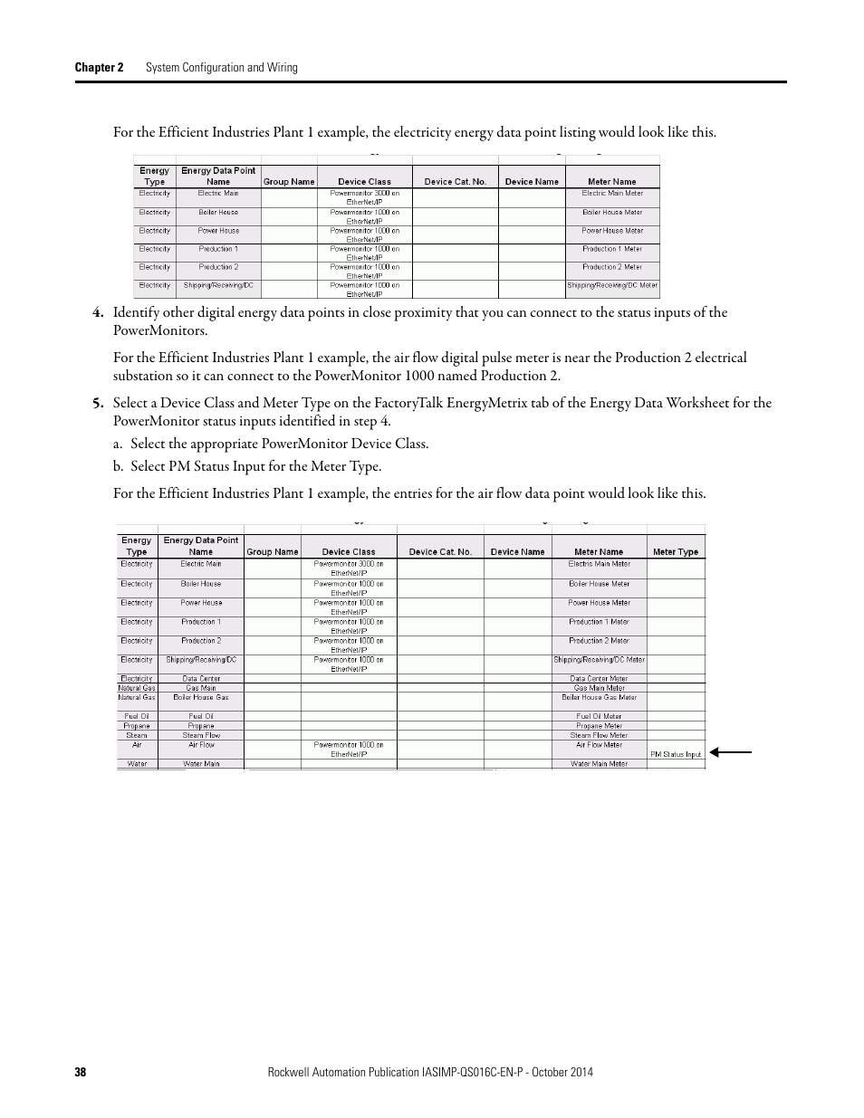 Rockwell Automation Energy Management Accelerator Toolkit Quick Start User Manual | Page 38 / 452