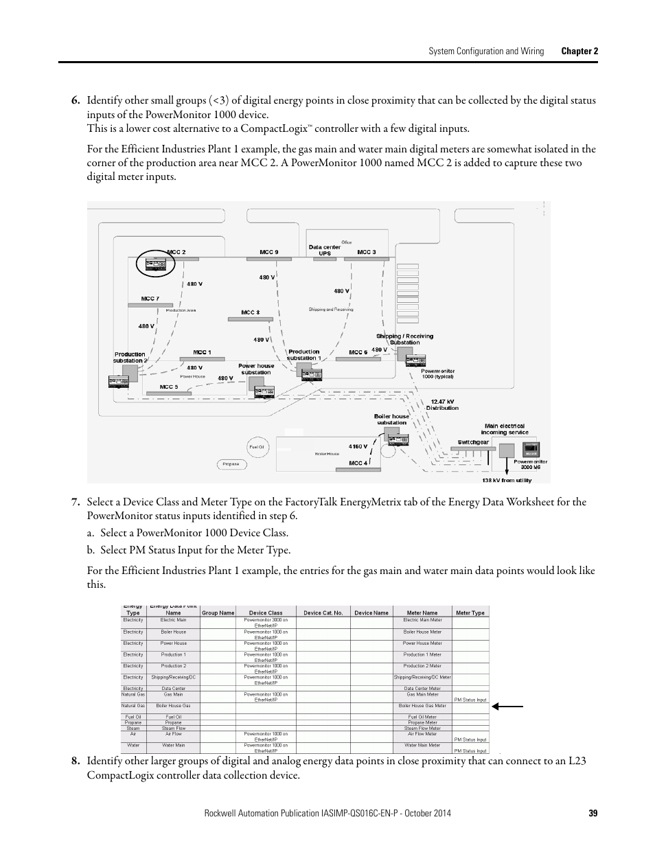 Rockwell Automation Energy Management Accelerator Toolkit Quick Start User Manual | Page 39 / 452