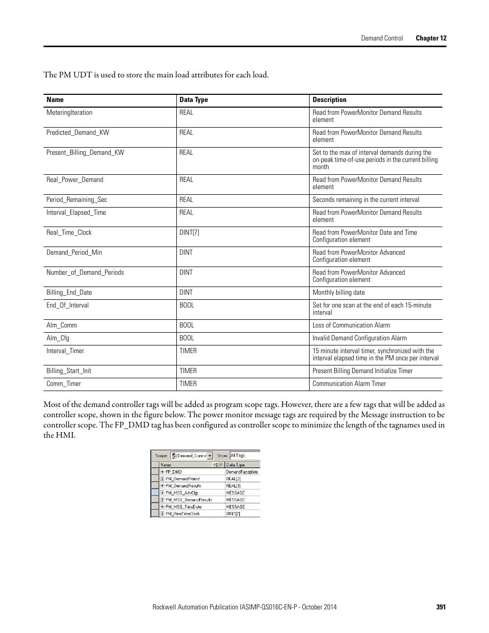 Rockwell Automation Energy Management Accelerator Toolkit Quick Start User Manual | Page 391 / 452