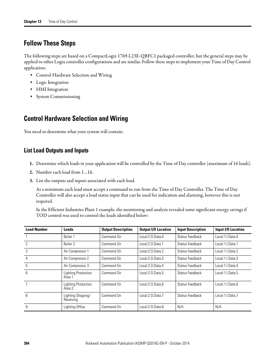 Follow these steps, Control hardware selection and wiring, List load outputs and inputs | Rockwell Automation Energy Management Accelerator Toolkit Quick Start User Manual | Page 394 / 452