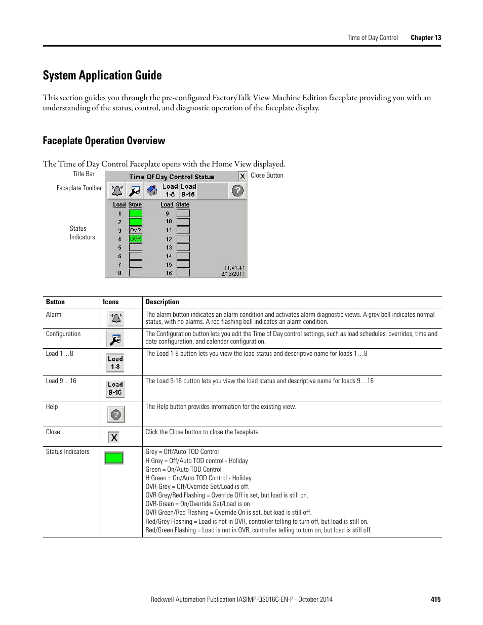 System application guide, Faceplate operation overview | Rockwell Automation Energy Management Accelerator Toolkit Quick Start User Manual | Page 415 / 452