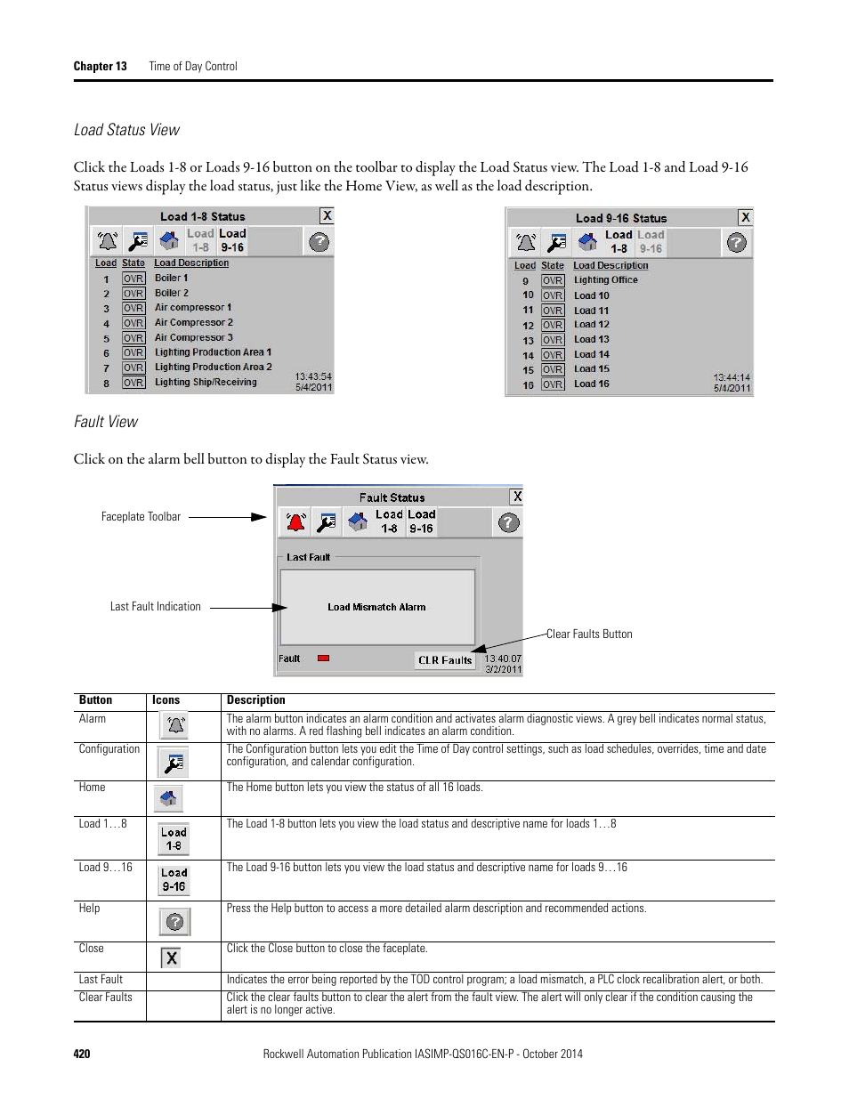 Load status view, Fault view | Rockwell Automation Energy Management Accelerator Toolkit Quick Start User Manual | Page 420 / 452