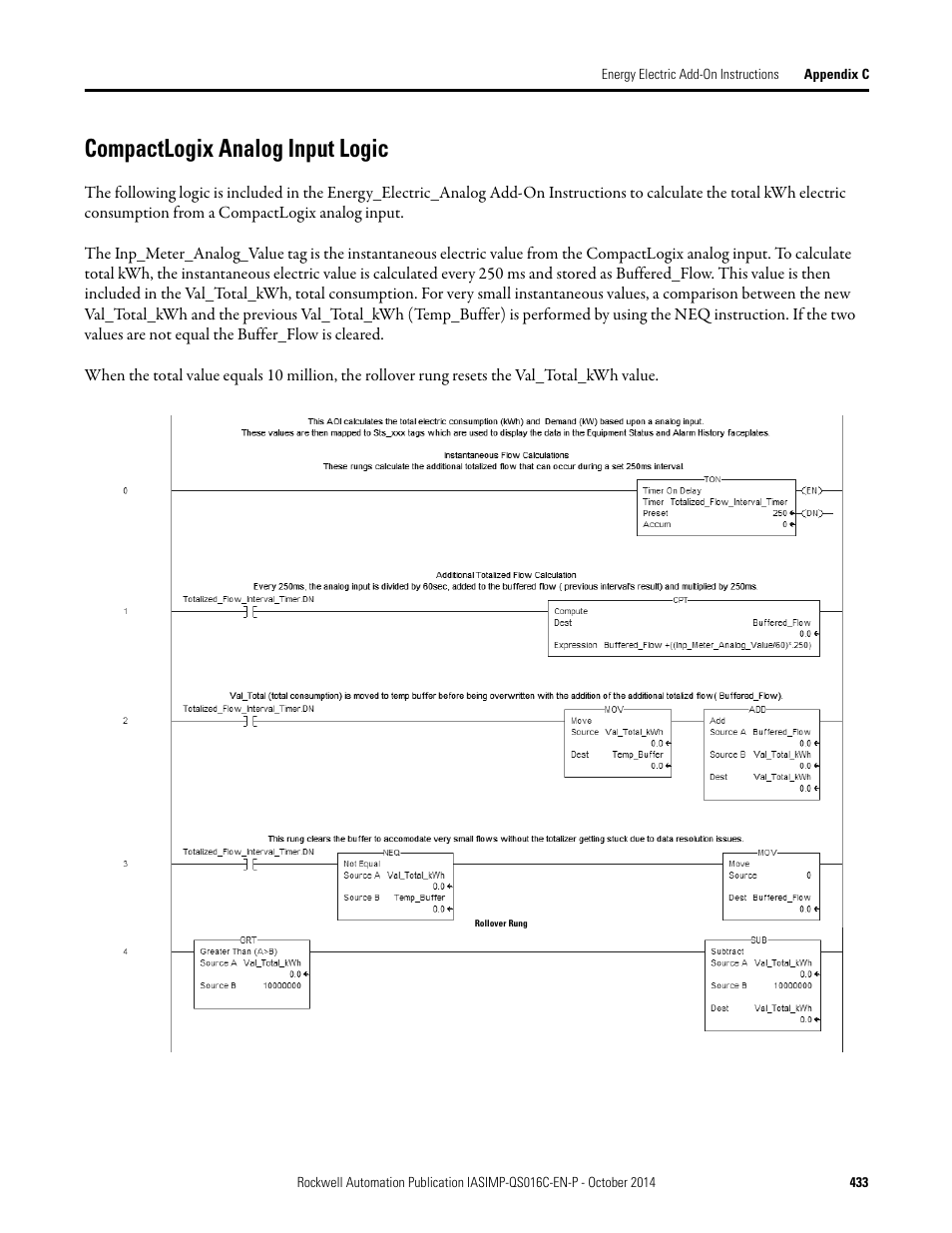 Compactlogix analog input logic | Rockwell Automation Energy Management Accelerator Toolkit Quick Start User Manual | Page 433 / 452