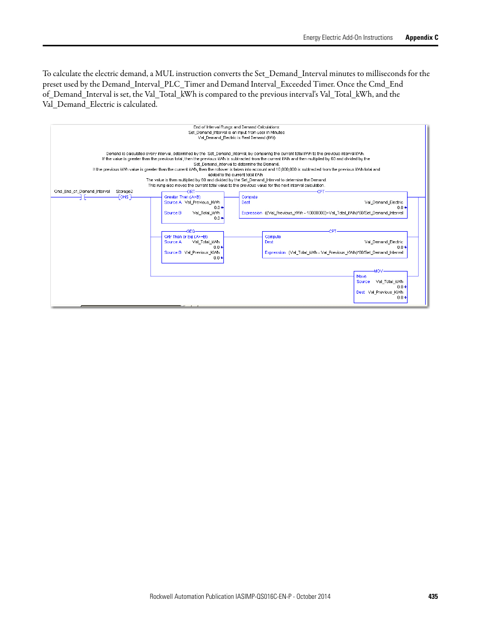 Rockwell Automation Energy Management Accelerator Toolkit Quick Start User Manual | Page 435 / 452