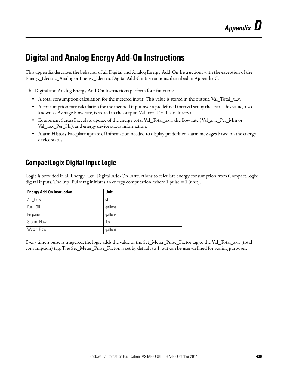 D - digital and analog energy add-on instructions, Compactlogix digital input logic, Appendix d | Digital and analog energy add-on instructions, And appendix d, Appendix | Rockwell Automation Energy Management Accelerator Toolkit Quick Start User Manual | Page 439 / 452