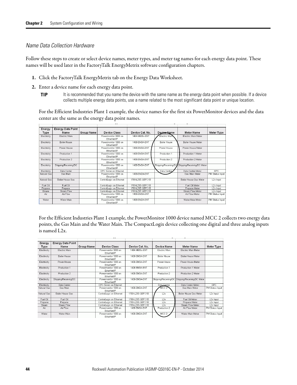 Rockwell Automation Energy Management Accelerator Toolkit Quick Start User Manual | Page 44 / 452