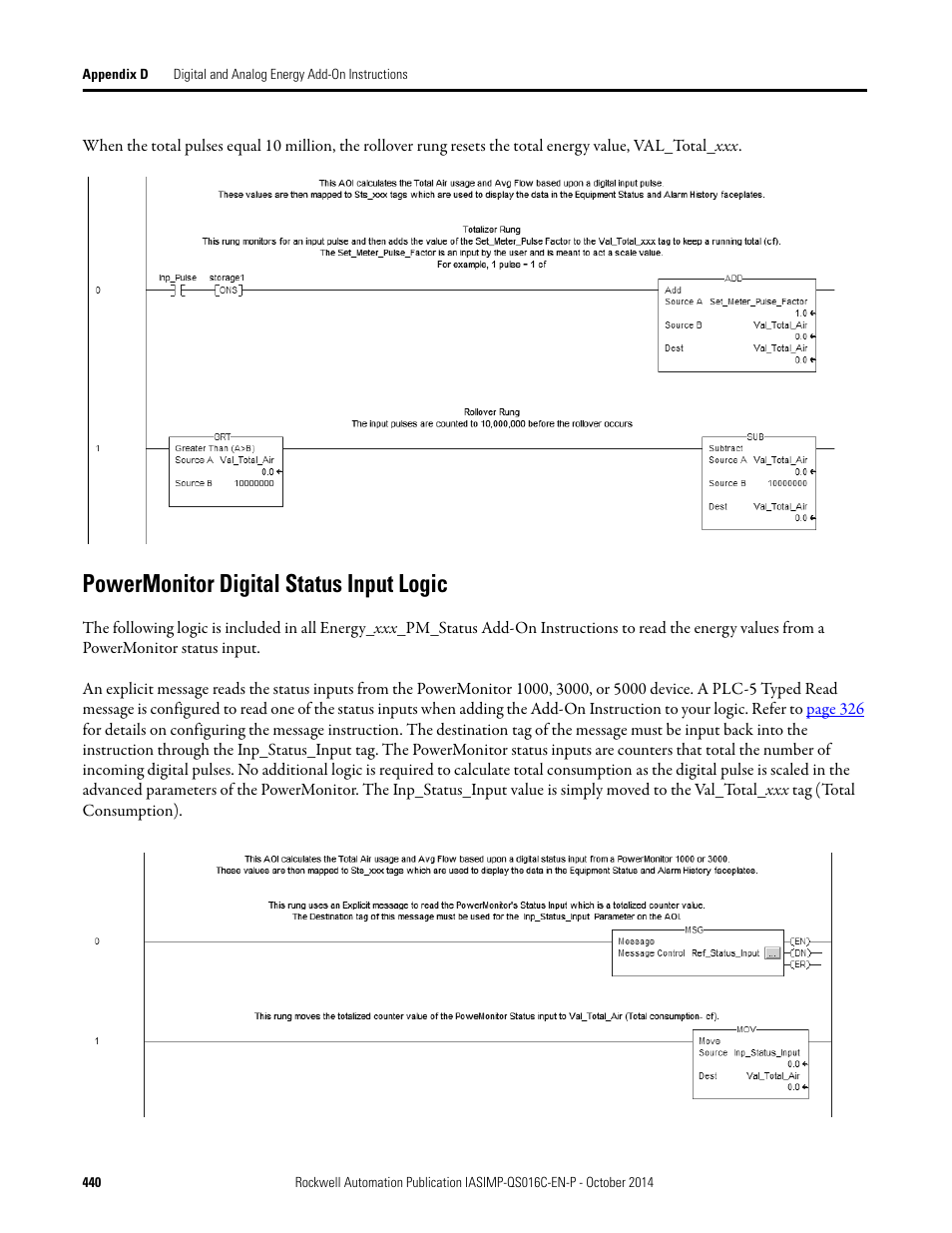 Powermonitor digital status input logic | Rockwell Automation Energy Management Accelerator Toolkit Quick Start User Manual | Page 440 / 452