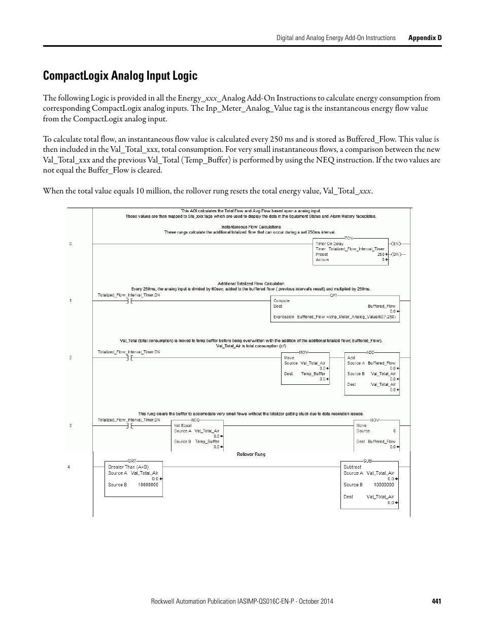 Compactlogix analog input logic | Rockwell Automation Energy Management Accelerator Toolkit Quick Start User Manual | Page 441 / 452