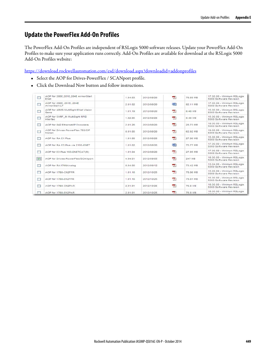 Update the powerflex add-on profiles | Rockwell Automation Energy Management Accelerator Toolkit Quick Start User Manual | Page 449 / 452