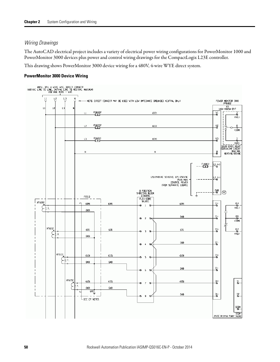 Rockwell Automation Energy Management Accelerator Toolkit Quick Start User Manual | Page 50 / 452