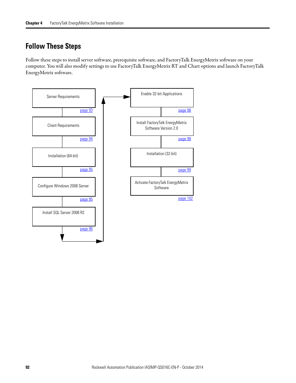 Follow these steps | Rockwell Automation Energy Management Accelerator Toolkit Quick Start User Manual | Page 92 / 452