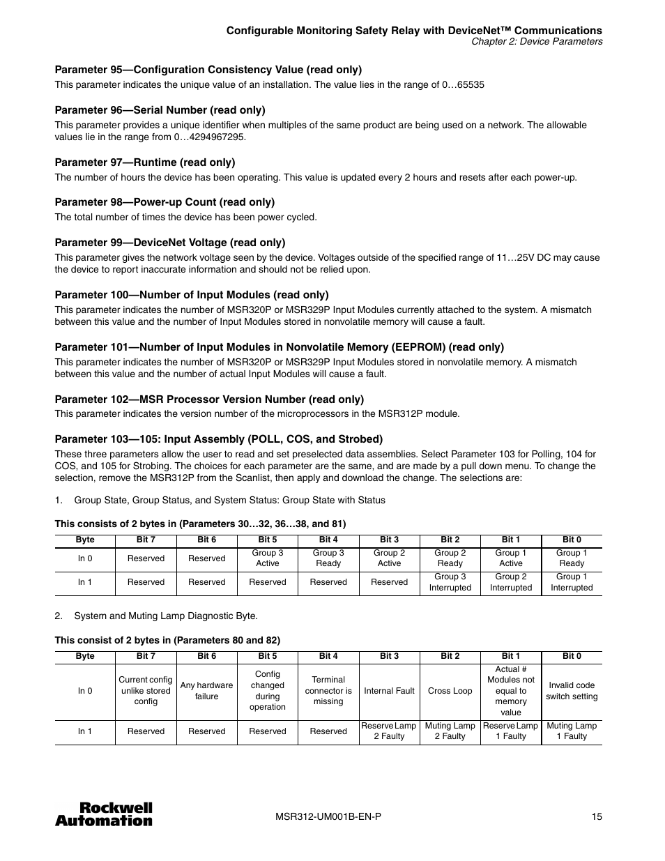 Rockwell Automation 440R MSR312 Configurable Monitoring Safety Relay w/DeviceNet Communications User Manual | Page 15 / 56