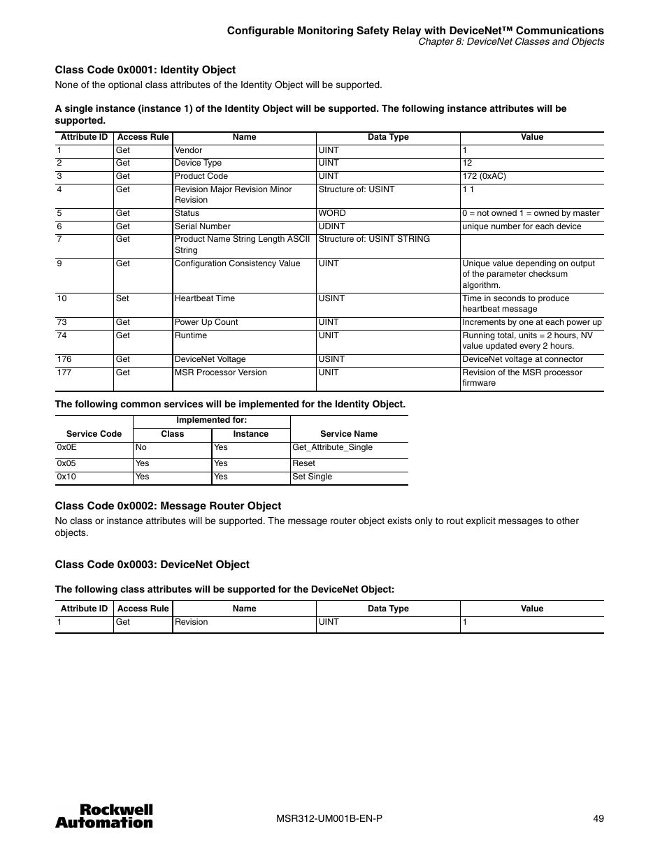 Rockwell Automation 440R MSR312 Configurable Monitoring Safety Relay w/DeviceNet Communications User Manual | Page 49 / 56