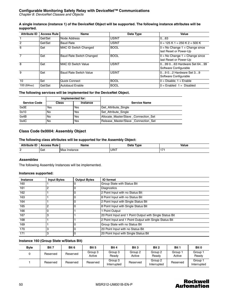 Rockwell Automation 440R MSR312 Configurable Monitoring Safety Relay w/DeviceNet Communications User Manual | Page 50 / 56