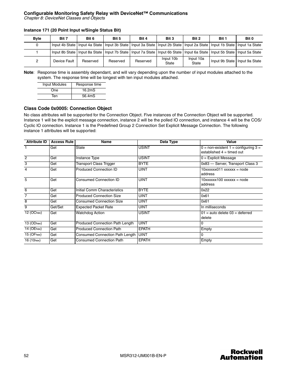 Rockwell Automation 440R MSR312 Configurable Monitoring Safety Relay w/DeviceNet Communications User Manual | Page 52 / 56