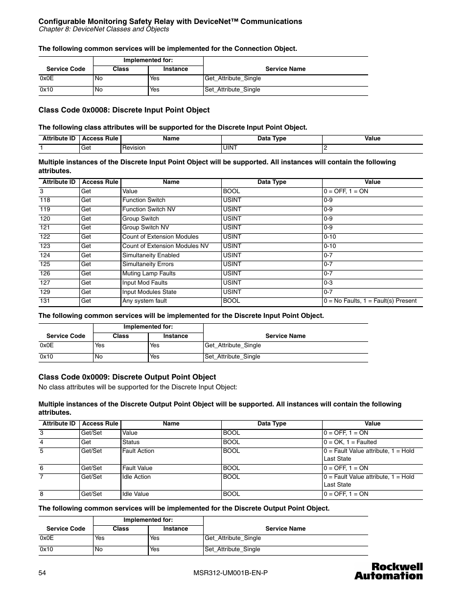 Rockwell Automation 440R MSR312 Configurable Monitoring Safety Relay w/DeviceNet Communications User Manual | Page 54 / 56
