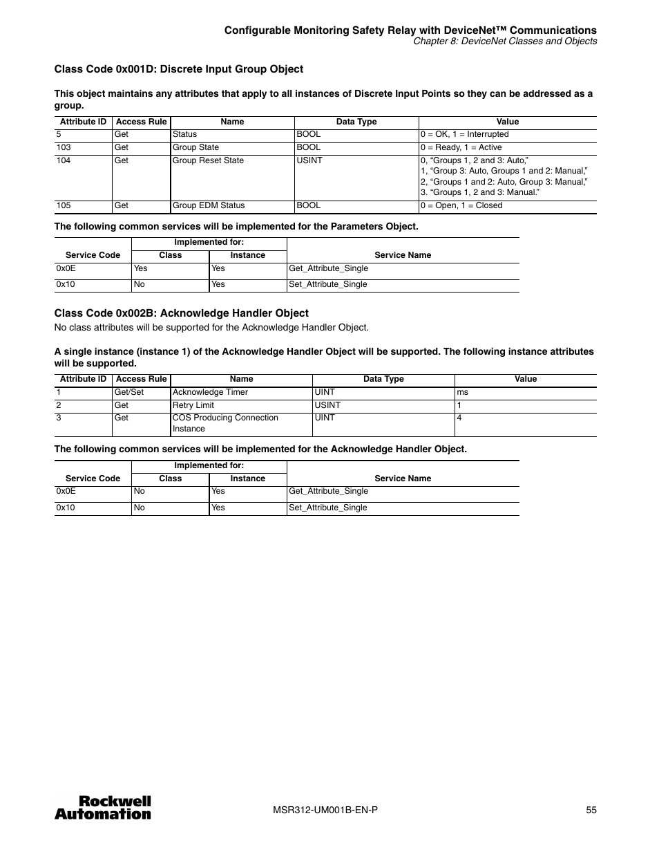 Rockwell Automation 440R MSR312 Configurable Monitoring Safety Relay w/DeviceNet Communications User Manual | Page 55 / 56