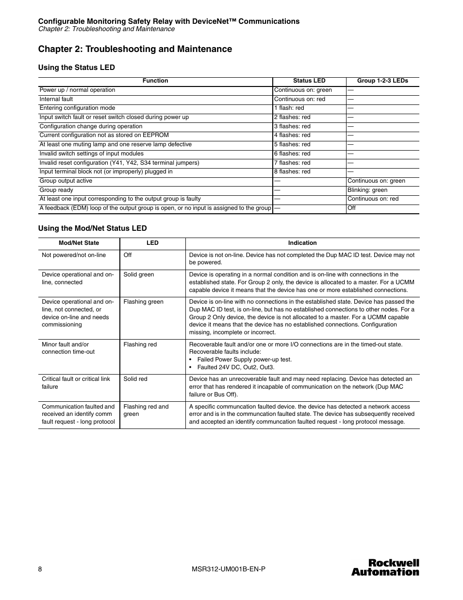 Chapter 2: troubleshooting and maintenance | Rockwell Automation 440R MSR312 Configurable Monitoring Safety Relay w/DeviceNet Communications User Manual | Page 8 / 56