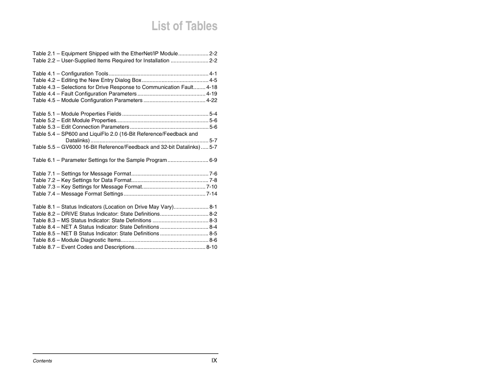 List of tables | Rockwell Automation RECOMM-ENET EtherNet/IP Communications Module User Manual | Page 11 / 194