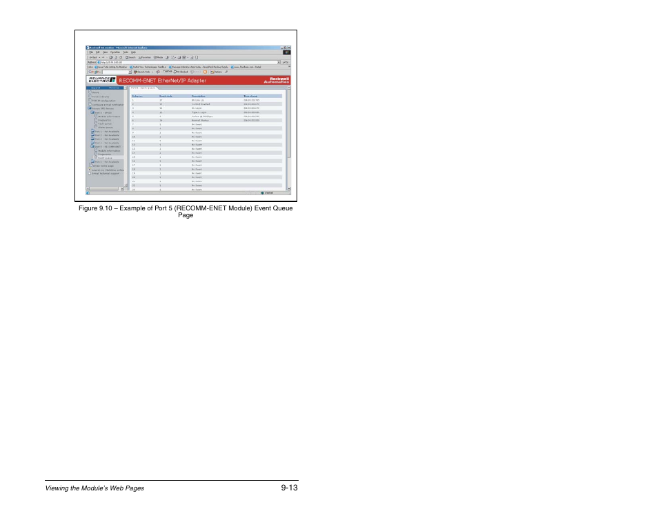 Rockwell Automation RECOMM-ENET EtherNet/IP Communications Module User Manual | Page 115 / 194