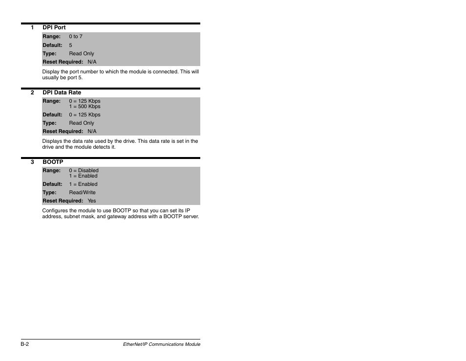 Rockwell Automation RECOMM-ENET EtherNet/IP Communications Module User Manual | Page 120 / 194