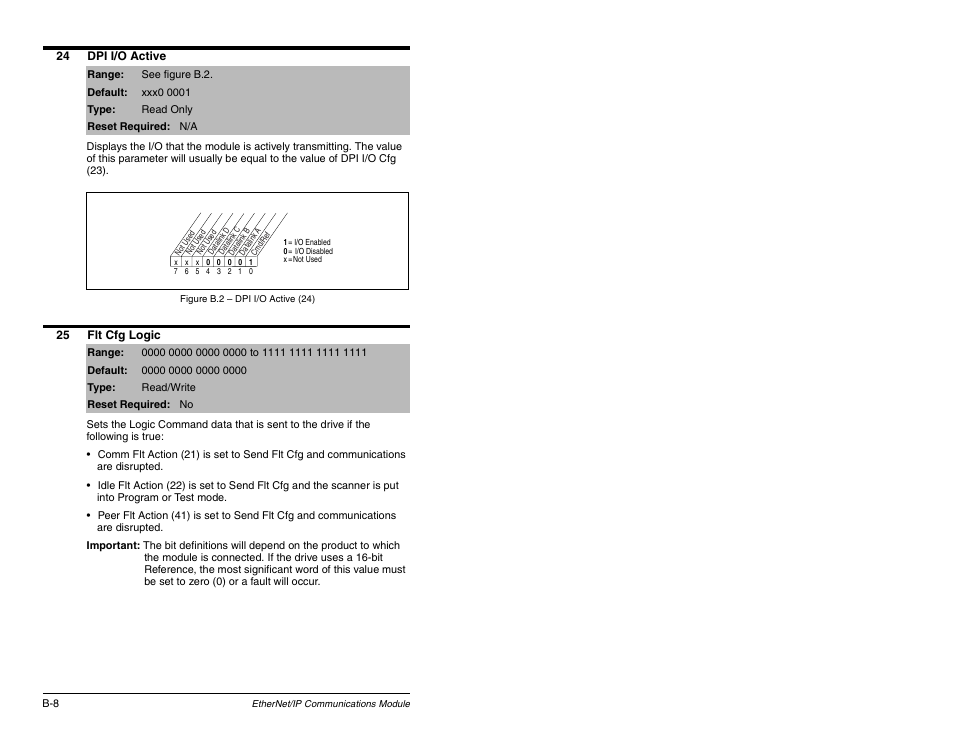 Rockwell Automation RECOMM-ENET EtherNet/IP Communications Module User Manual | Page 126 / 194