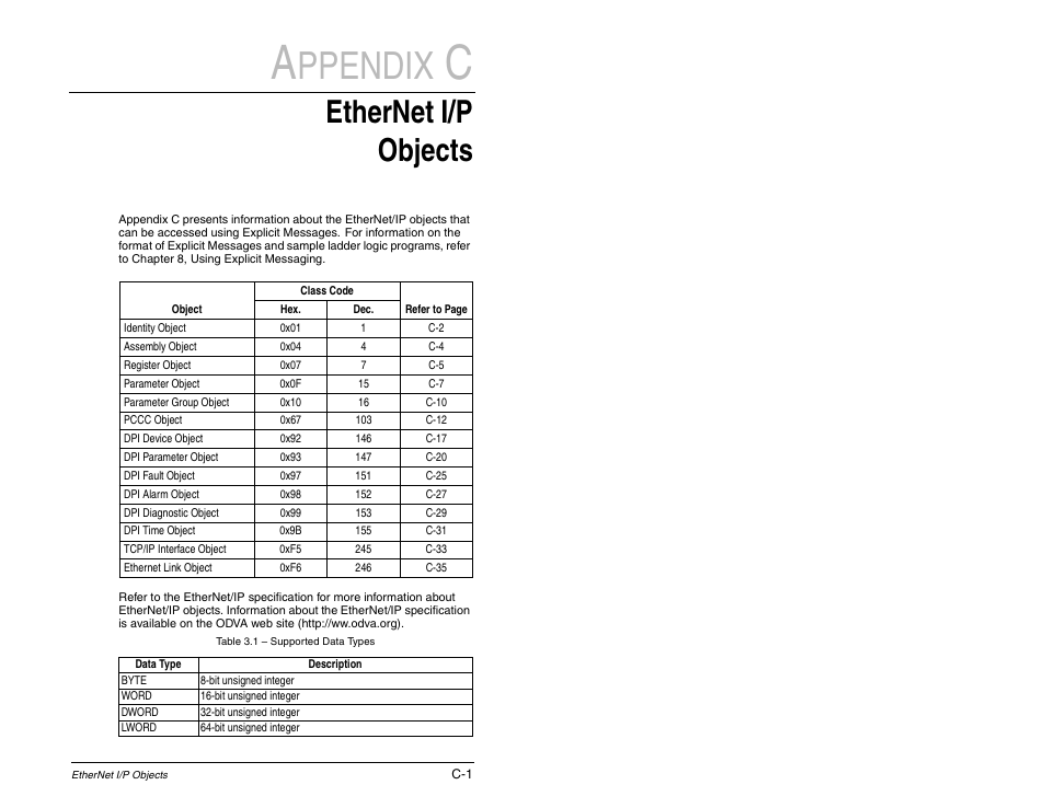 Ppendix, Ethernet i/p objects | Rockwell Automation RECOMM-ENET EtherNet/IP Communications Module User Manual | Page 137 / 194