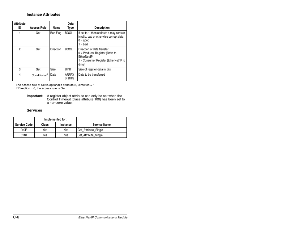 Rockwell Automation RECOMM-ENET EtherNet/IP Communications Module User Manual | Page 142 / 194