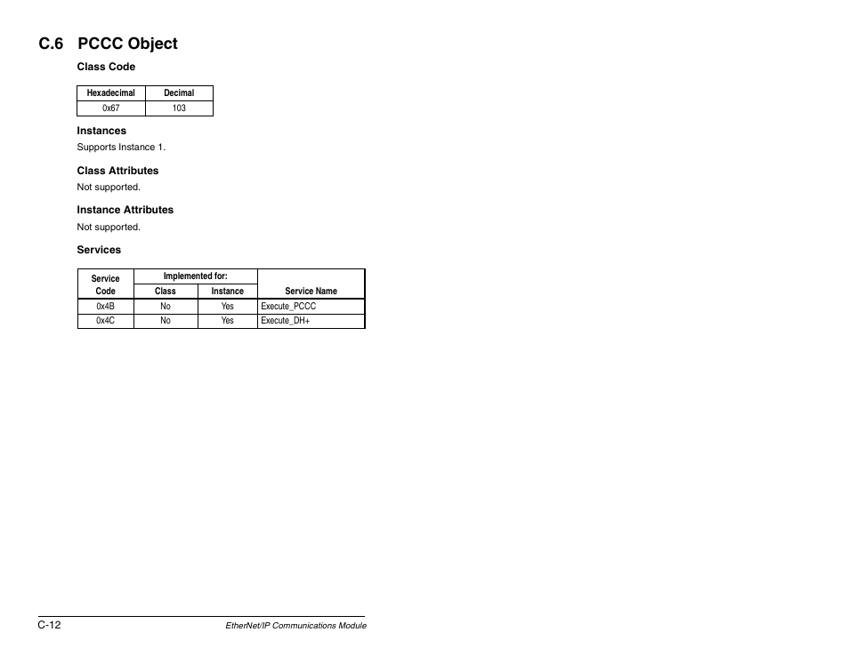 C.6 pccc object | Rockwell Automation RECOMM-ENET EtherNet/IP Communications Module User Manual | Page 148 / 194