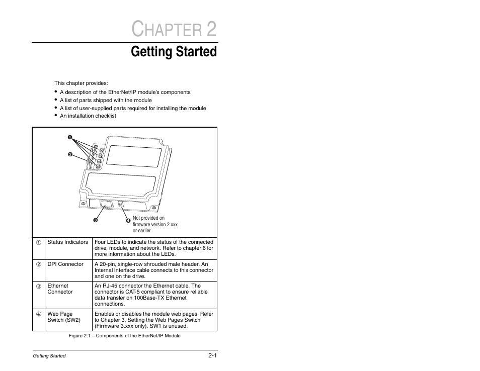 Hapter, Getting started | Rockwell Automation RECOMM-ENET EtherNet/IP Communications Module User Manual | Page 17 / 194