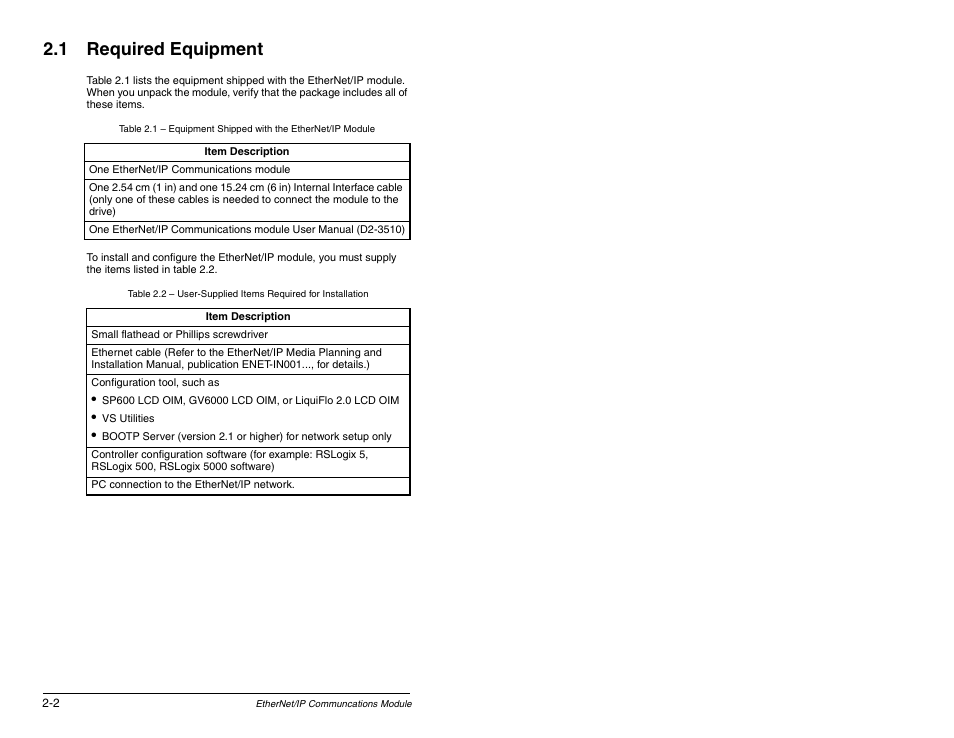 1 required equipment | Rockwell Automation RECOMM-ENET EtherNet/IP Communications Module User Manual | Page 18 / 194