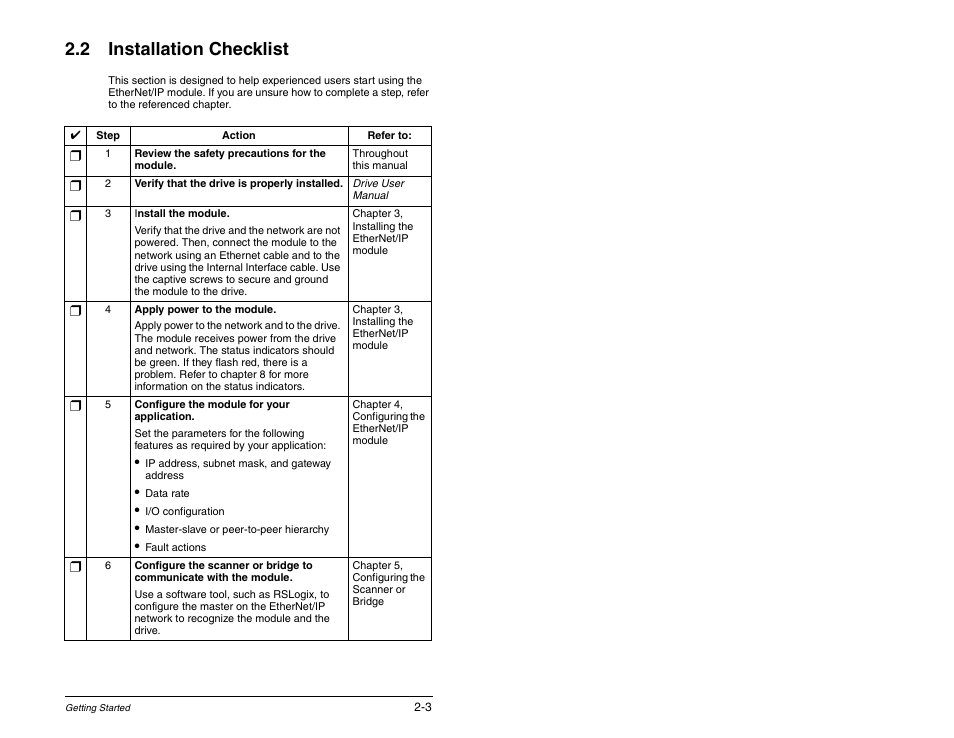 2 installation checklist | Rockwell Automation RECOMM-ENET EtherNet/IP Communications Module User Manual | Page 19 / 194