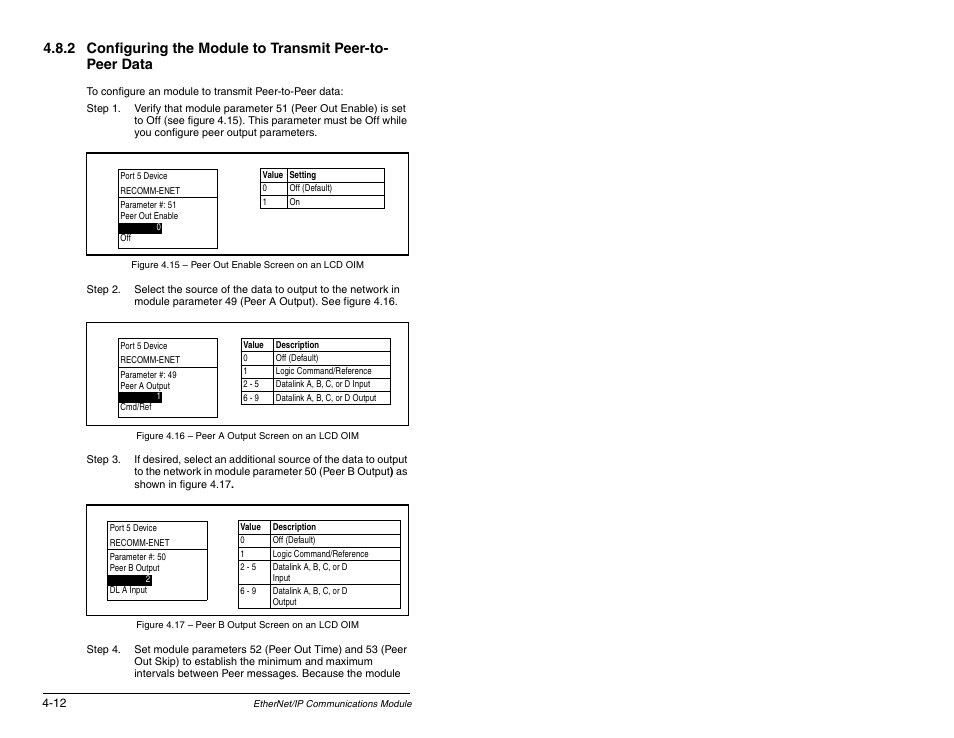 Rockwell Automation RECOMM-ENET EtherNet/IP Communications Module User Manual | Page 38 / 194