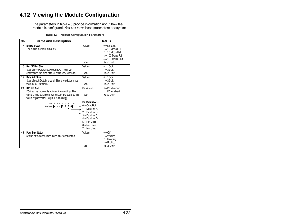 12 viewing the module configuration | Rockwell Automation RECOMM-ENET EtherNet/IP Communications Module User Manual | Page 48 / 194