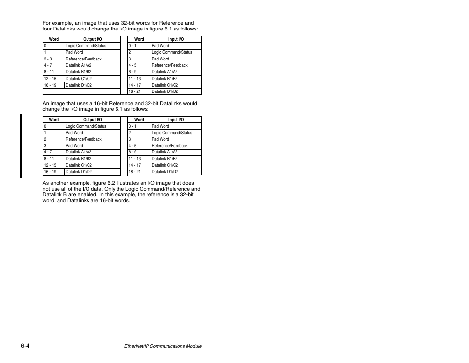 Rockwell Automation RECOMM-ENET EtherNet/IP Communications Module User Manual | Page 62 / 194