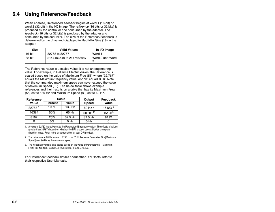 4 using reference/feedback | Rockwell Automation RECOMM-ENET EtherNet/IP Communications Module User Manual | Page 64 / 194