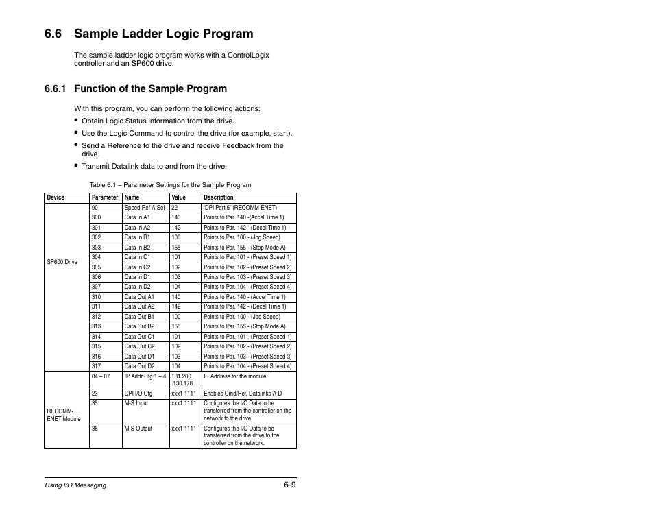 6 sample ladder logic program, 1 function of the sample program | Rockwell Automation RECOMM-ENET EtherNet/IP Communications Module User Manual | Page 67 / 194