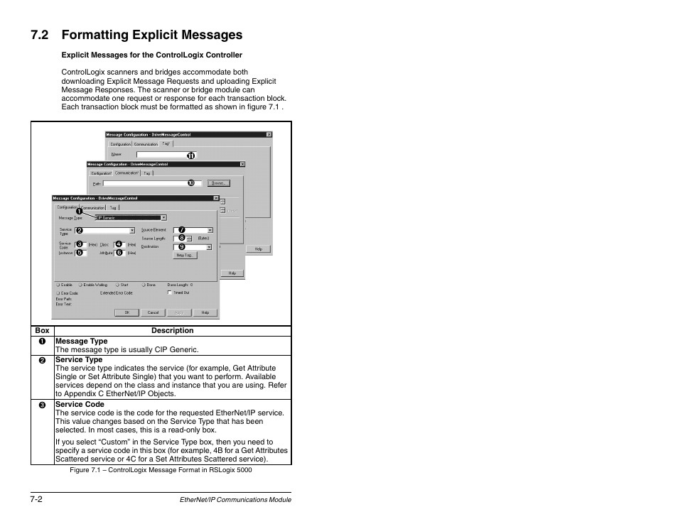 2 formatting explicit messages | Rockwell Automation RECOMM-ENET EtherNet/IP Communications Module User Manual | Page 74 / 194