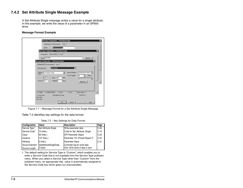 2 set attribute single message example | Rockwell Automation RECOMM-ENET EtherNet/IP Communications Module User Manual | Page 80 / 194