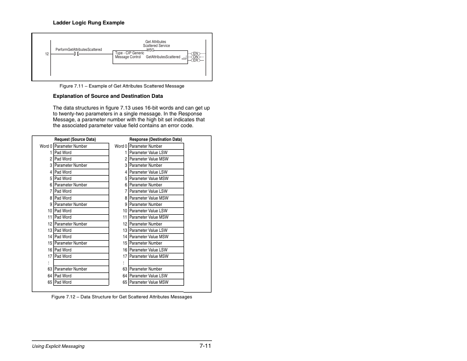 Rockwell Automation RECOMM-ENET EtherNet/IP Communications Module User Manual | Page 83 / 194