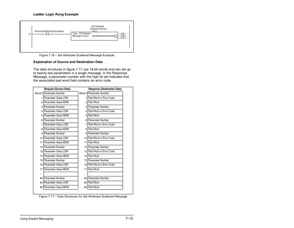 Rockwell Automation RECOMM-ENET EtherNet/IP Communications Module User Manual | Page 87 / 194