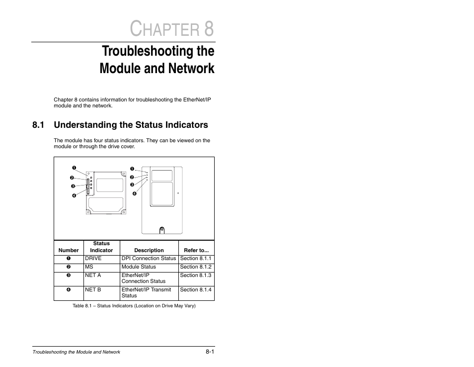 Hapter, Troubleshooting the module and network, 1 understanding the status indicators | Rockwell Automation RECOMM-ENET EtherNet/IP Communications Module User Manual | Page 91 / 194