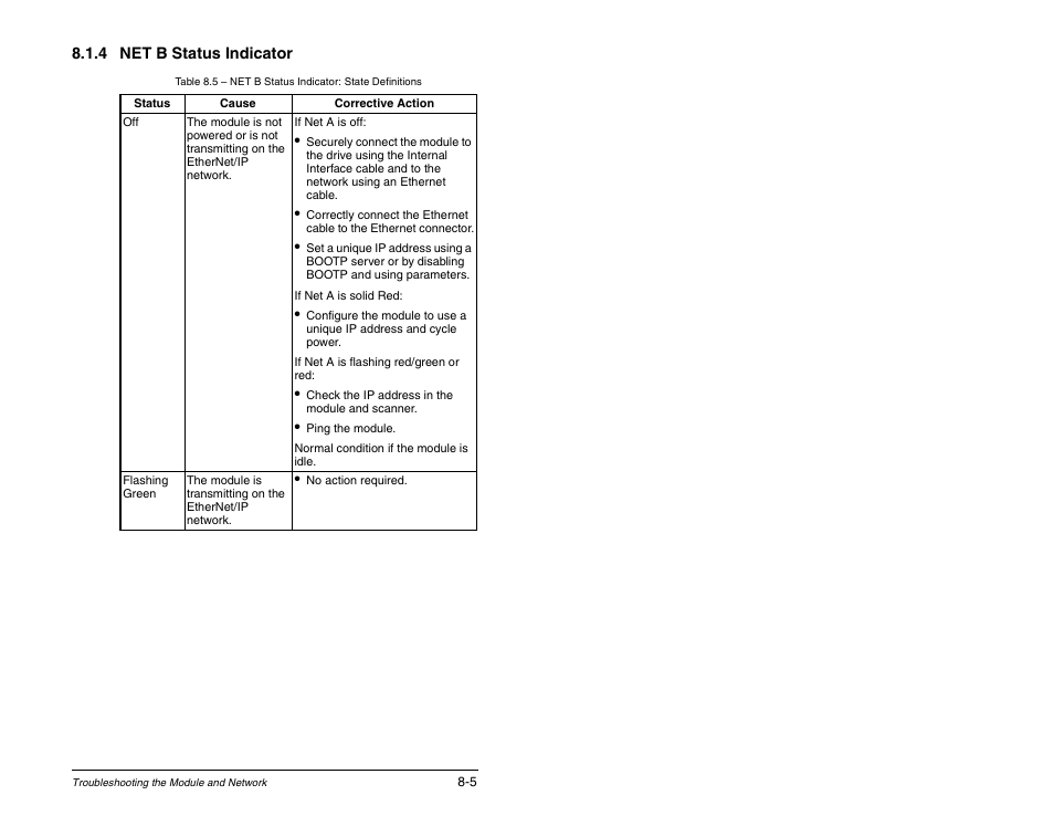 Rockwell Automation RECOMM-ENET EtherNet/IP Communications Module User Manual | Page 95 / 194