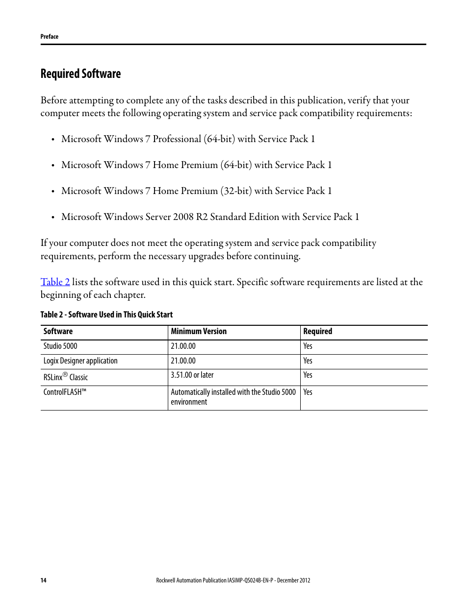 Required software | Rockwell Automation 1769-L16ER-BB1B_L18ER-BB1B_L18ERM-BB1B CompactLogix 5370 L1 Controllers System Quick Start User Manual | Page 14 / 76