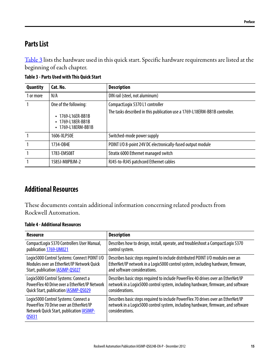 Parts list, Additional resources, Parts list additional resources | Rockwell Automation 1769-L16ER-BB1B_L18ER-BB1B_L18ERM-BB1B CompactLogix 5370 L1 Controllers System Quick Start User Manual | Page 15 / 76