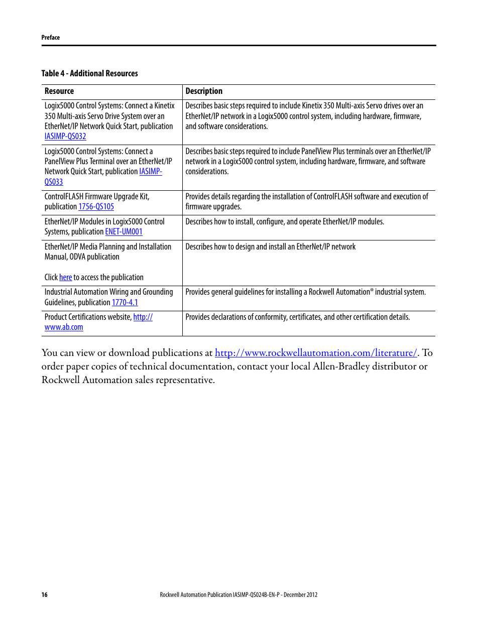 Rockwell Automation 1769-L16ER-BB1B_L18ER-BB1B_L18ERM-BB1B CompactLogix 5370 L1 Controllers System Quick Start User Manual | Page 16 / 76